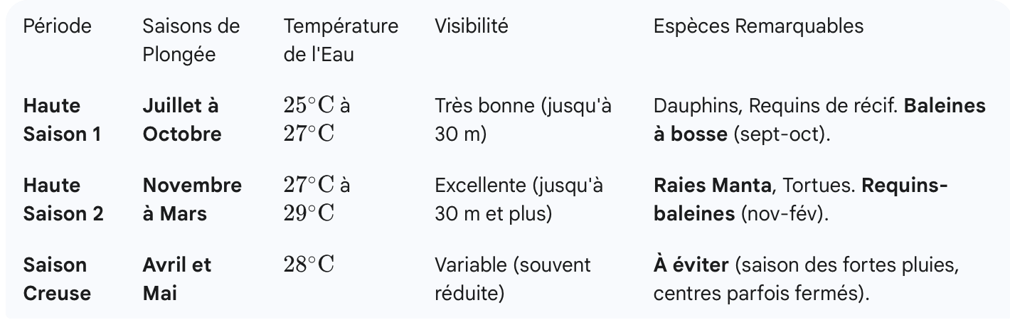Capture d’écran 2025-10-09 à 12.34.19.png